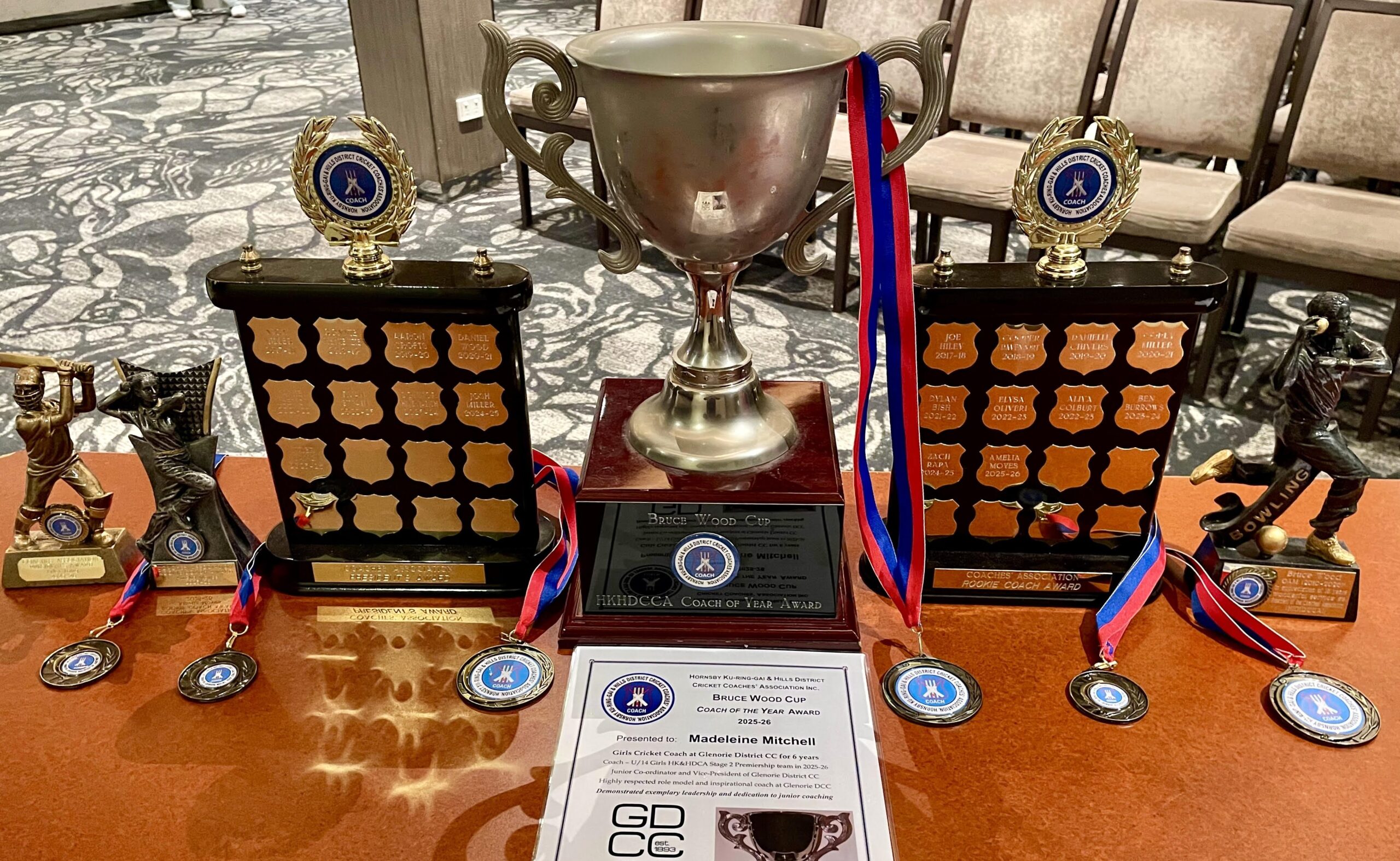 Announcement of major HKHDCCA awards for 2025-26